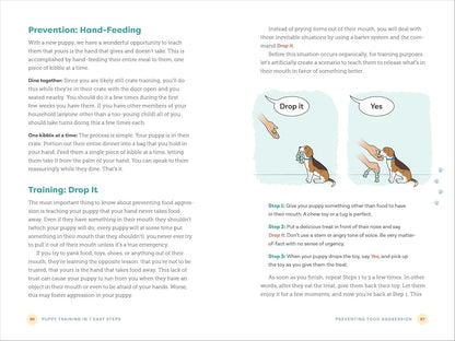 Master Puppy Training in Just 7 Simple Steps: Your Ultimate Guide to Raising the Perfect Dog!
