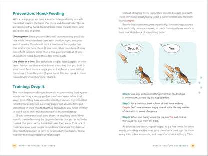 Master Puppy Training in Just 7 Simple Steps: Your Ultimate Guide to Raising the Perfect Dog!